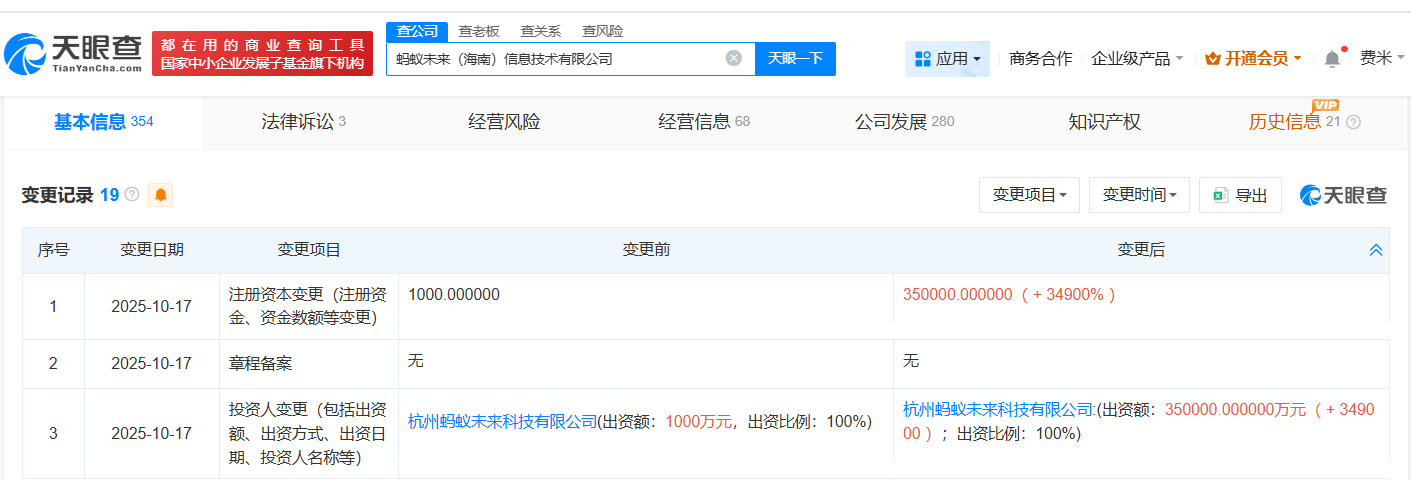 螞蟻未來海南信息技術(shù)公司資本規(guī)模激增349倍，金融信息技術(shù)外包服務(wù)成為新增長點(diǎn)